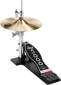 Drum Works