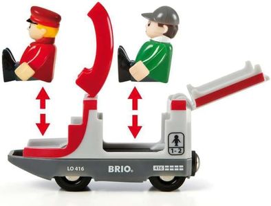 BRIO World Railway Travel Switching Set for Kids – Wooden Train Toy