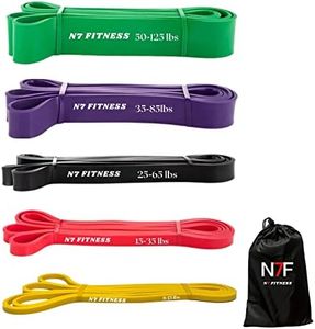 N7 Fitness