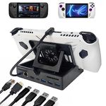 6 ind 1 Docking Station with Cooling Fan for Asus Rog Alloy Z1 Xtreme/Legion Go/Steam Deck OLED, Charging Dock Hub with HDMI 2.0 4K@60Hz & USB 3.0 Port *3 & Gigabit Enternet (6 in 1)