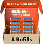 Gillette Fusion5 Power Mens Razor Blade Refills, 8 Count, Lubrastrip for a More Comfortable Shave,Gillette Fusion 5 Blades Refills, Gillette Razors for Men, Gillette Fusion 5, Razor Blades for Men