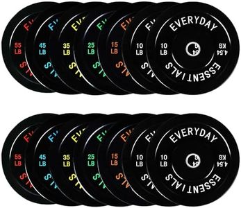 Fitvids Ol