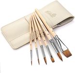 Sable Travel Watercolor Brushes, Fu