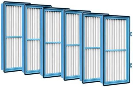 Replacement HEPA Filter Compatible With Holmes AER1 Total Air For Purifier HAP242-NUC 6 Filters