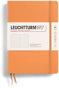 LEUCHTTURM