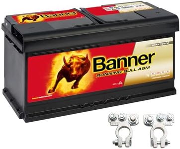 Banner Run