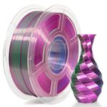 iSANMATE 3D Printer Filament, Tri Color Silk PLA Filament 1.75mm, Shiny Silk PLA Coextruded Filament, 3D Printing Filament Magic PLA, 1 kg/Spool, Dimensional Accuracy +/- 0.03 mm