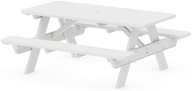 POLYWOOD P