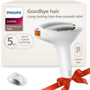 Philips Lu