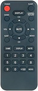 N9278UD Replaced Remote Control Compatible with Emerson/Sylvania/Funai TV VCR N9278UD