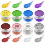 Luster Dust Edible Set - 8 Colors x 5g Food Grade Edible Glitter Dust Powders Food Coloring Dye for Drinks, Decorating Cakes, Cupcakes, Paint & More, Vegan