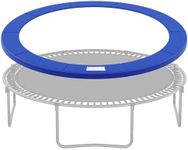 SONGMICS Replacement Trampoline Saf