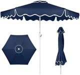 Best Choice Products 7.5ft Patio Ma