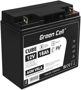 Green Cell