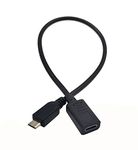 GoPro Micro USB Cables