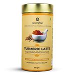 The Turmeric