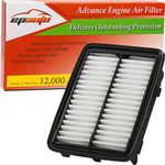 EPAuto GP949 (CA11949) Rigid Panel Air Filter