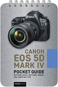 Canon EOS 