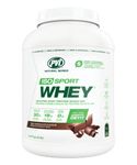 PVL ISO Sport Whey – Clean 100% Whey Protein Isolate Powder Protein Shake – 2.27 kg – Rich Chocolate