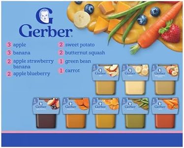 Gerber Sta