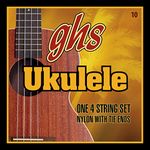 GHS Strings Ukulele Set (Standard)