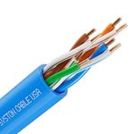 Syston Cable Technology Cat 5e Ethernet Network Cable - 20 FT,350MHz 24AWG Solid Bare Copper Wire Outdoor/Indoor, Bulk No Ends 10 Ft to 1000 Ft Available, Heat Resistant Riser Rated - CMR