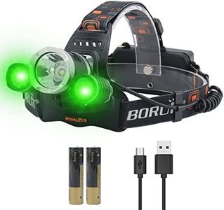 BORUIT RJ-