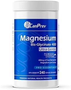 Magnesium 