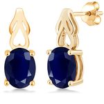 Gem Stone King 18K Yellow Gold Plated Silver 9X7MM Oval Gemstone Birthstone Earrings For Women, metal,gemstone, Sapphire