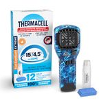 Thermacell Portable Mosquito Repeller Mossy Oak Bundle; Fishing Edition; Includes 12-Hour Refill, Belt Clip & Multipurpose Clamp; 15 Foot (4,5 m) Zone of Protection Repellent for Outdoor Adventure