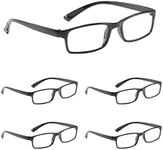 NRDIK PROFLEX SpareSpecs Reading Gl