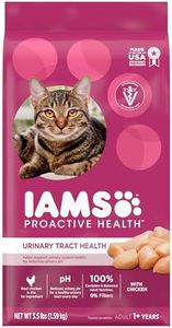 IAMS Proac