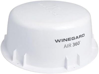 Winegard A