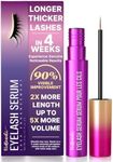 VieBeauti Premium Eyelash Growth Serum: Lash Enhancing Serum with Advanced Formula to Boost Longer Fuller and Thicker Luscious Lashes 0.1 Fl Oz