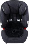 Piddle Pad Car Seat Protector for Baby and Toddler, Leak Free with Non-Slip Fabric on Back, Waterproof Car Seat Liner for Potty Training, Multiple use for Car Seats and Strollers(Black，2 Pack)