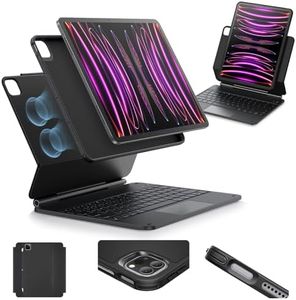 ESR iPad P