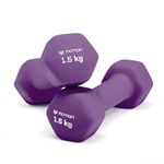 Motion Neoprene Dumbbell Hand Weights Pair Home Exercise for Women Men Arm Pilates Dumbbells in 1kg 1.5kg 2kg 3kg 4kg 5kg 8kg 10kg Set (1.5KG, Pair), Purple