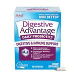 Digestive Advantage Probiotic Capsules Daily Supplement-Survives 100x better than yogurt and leading probiotic-50 Capsules