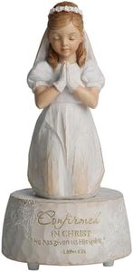 Grace4Joy Music Box Figurines, Confirmation Religious Musical, Hand Painted Catholic Confirmation Gifts Music Box for Birthday, Baby Shower, Baptism