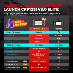 LAUNCH CRP123E OBD2 Scanner – Diagnostic Tool for Engine, ABS, SRS
