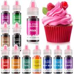 Gel Food Coloring Set, 12 Colors Dye Free Food Colouring for Edible Cake Decorating, Flavorless Food Grade Colorant Alimentaire for Baking, Fondant, Cookie Frosting, Gluten Free - 6g/Bottle