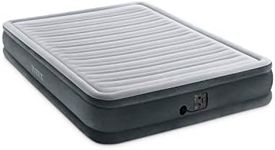 Intex Comfort Plush Mid Rise Dura-B