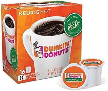 Keurig Dun
