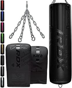 RDX Punchi