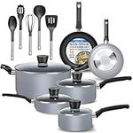 SereneLife Kitchenware Pots & Pans 