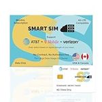 SmartSim Prepaid SIM Card 4G LTE Su