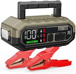 Cxy T15 3000A Jump Starter, PD 65W 