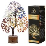7 Chakra Tree Of Life - Crystal Bonsai Tree - Stones And Energy - Feng Shui Tree, Gem Tree Stones - Crystal Gifts - Chakra Decor - Spiritual Gifts, Crystal Decorations Gemstone Tree, Seven Chakra Tree