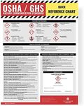 TRADESAFE Safety Data Sheet Require