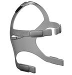 Organic Deal Eson Nasal Mask Headgear Compatible w/Fisher and Paykel CPAP Mask Eson - Eson Headgear Replacement Straps for Eson CPAP mask - Straps For F&P Eson 2 Nasal Mask & Simplus (Clips not incl)